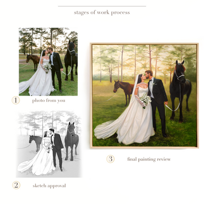 Custom Wedding Oil Portrait