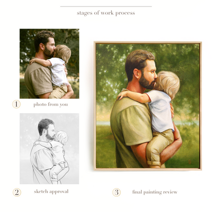 Custom Family Oil Portrait