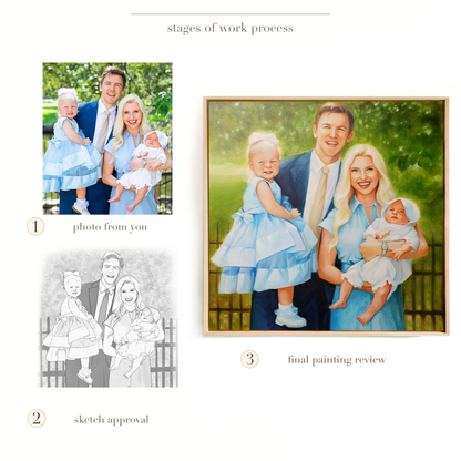 Custom Family Oil Portrait