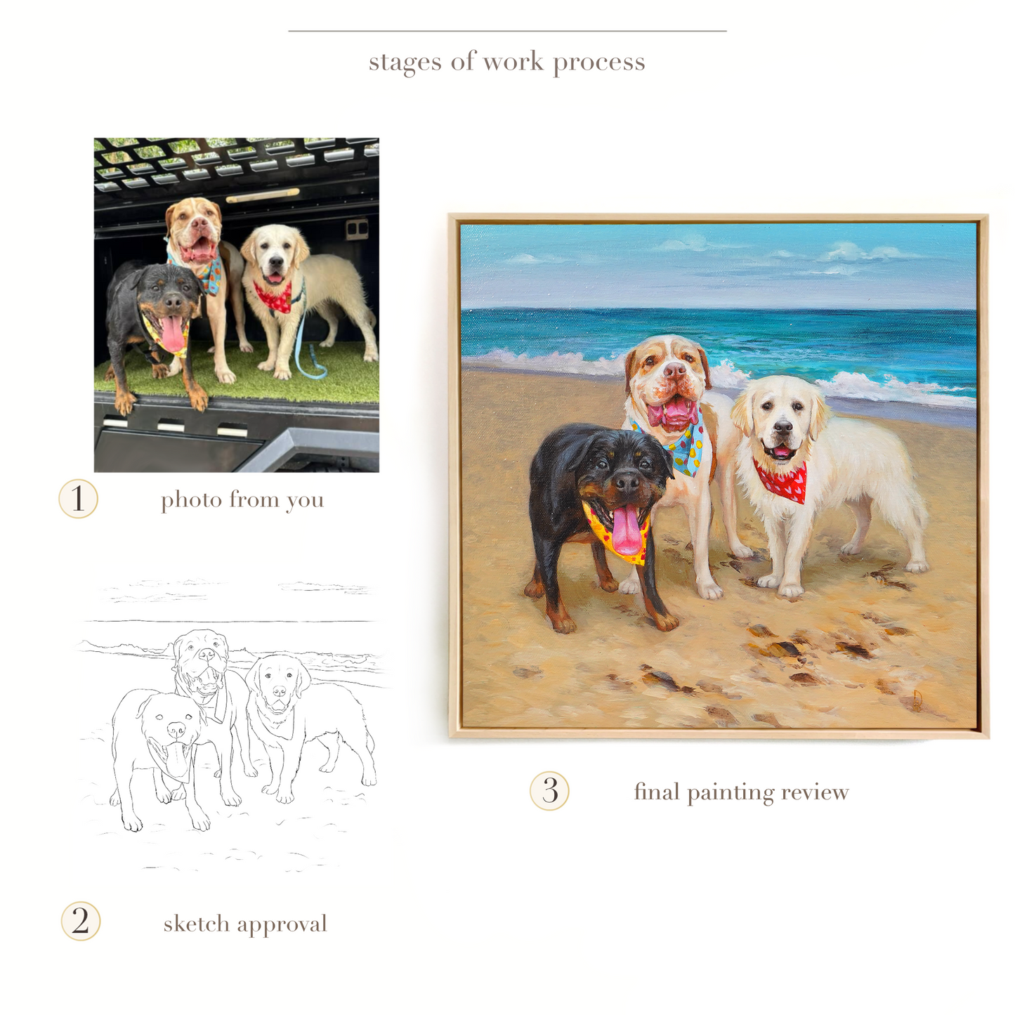 Custom Pet Oil Portrait