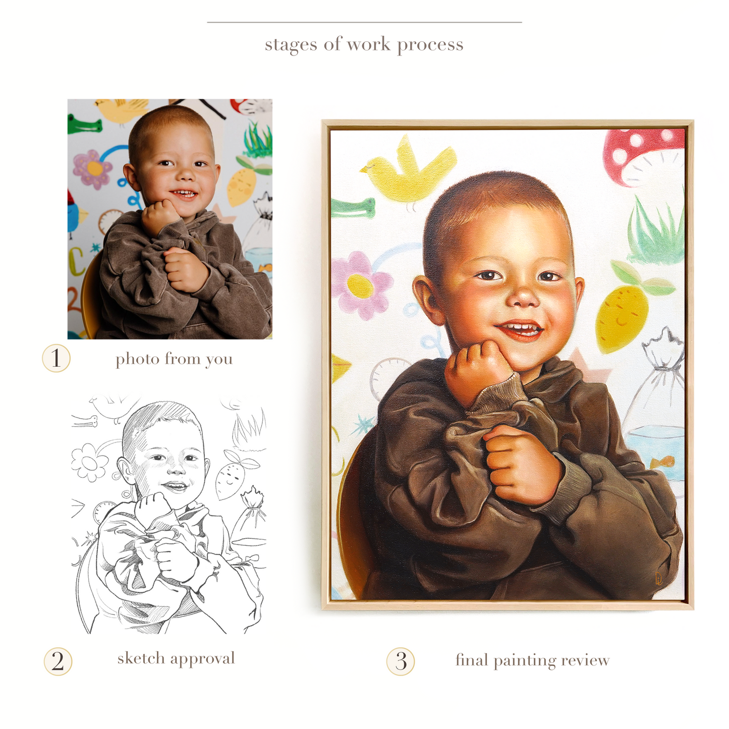 Custom Child Oil Portrait