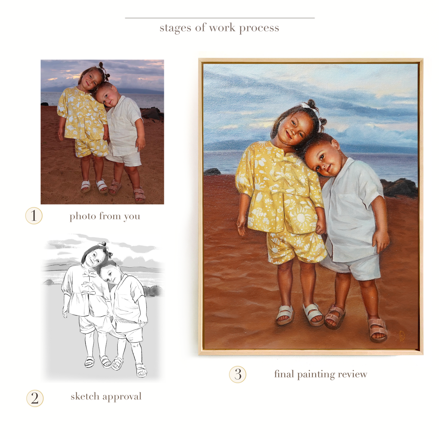 Custom Child Oil Portrait