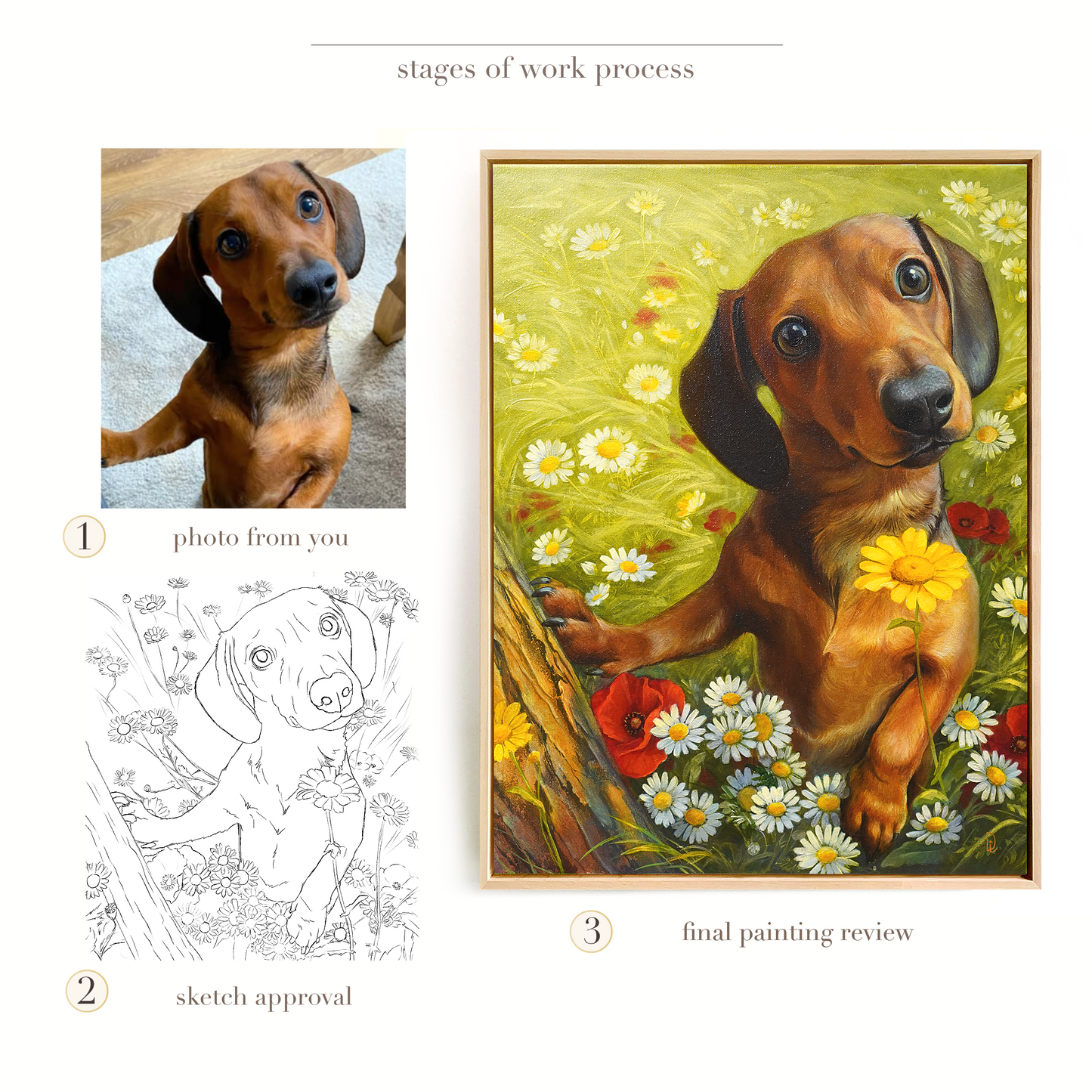 Custom Pet Oil Portrait