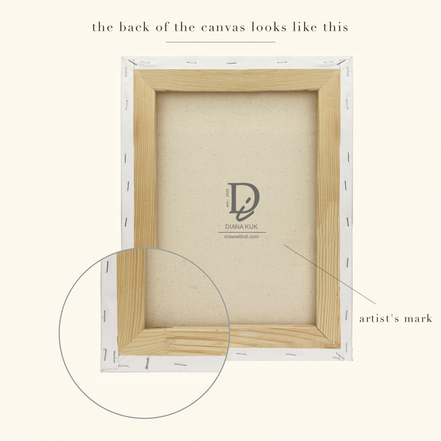 Custom Flower & Still Life Oil Painting